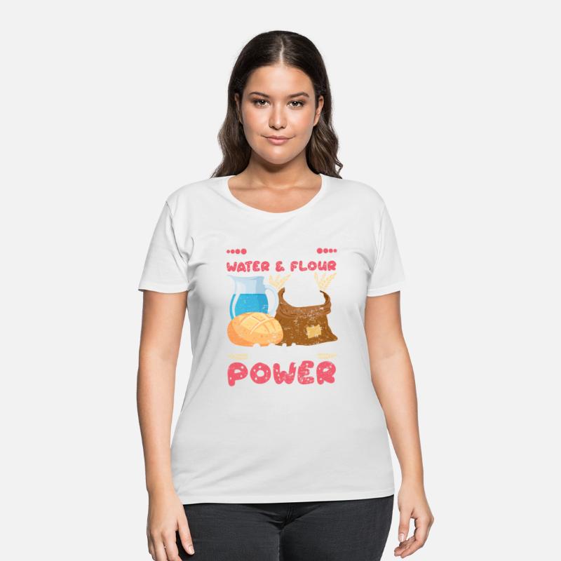 Baker Bread All is About Water and Flour Power