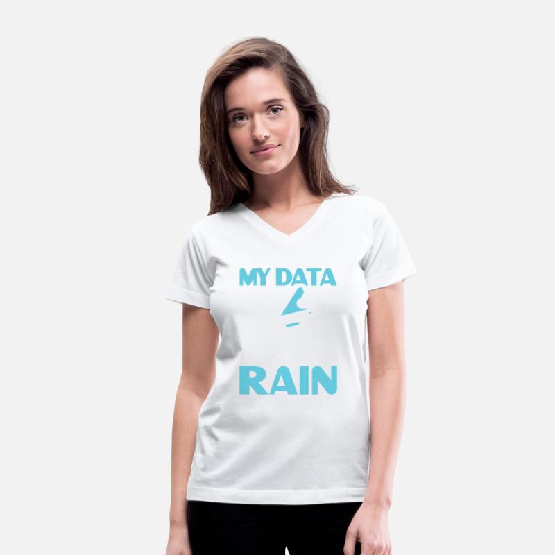 I'm Thinking Of Storing My Data On The Cloud