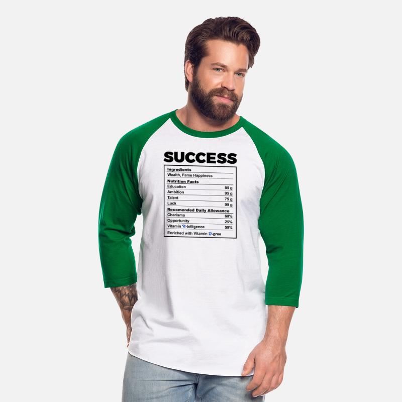 Motivational Success Ingredients Nutrition Facts