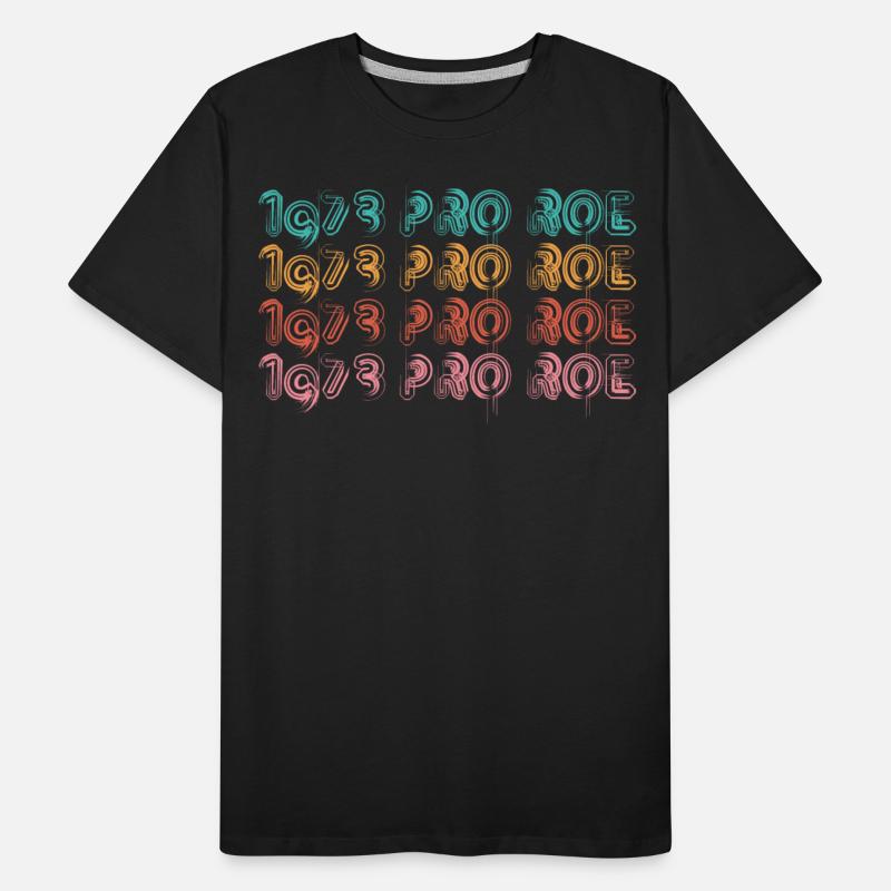 1973 Pro Roe Pro Choice