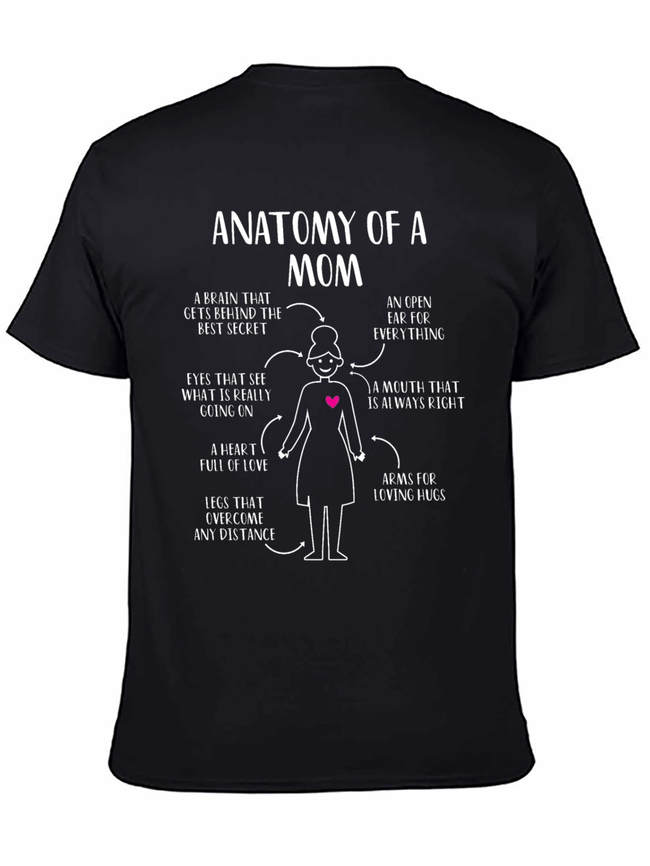 Anatomy of a Mom Black Graphic T-Shirt