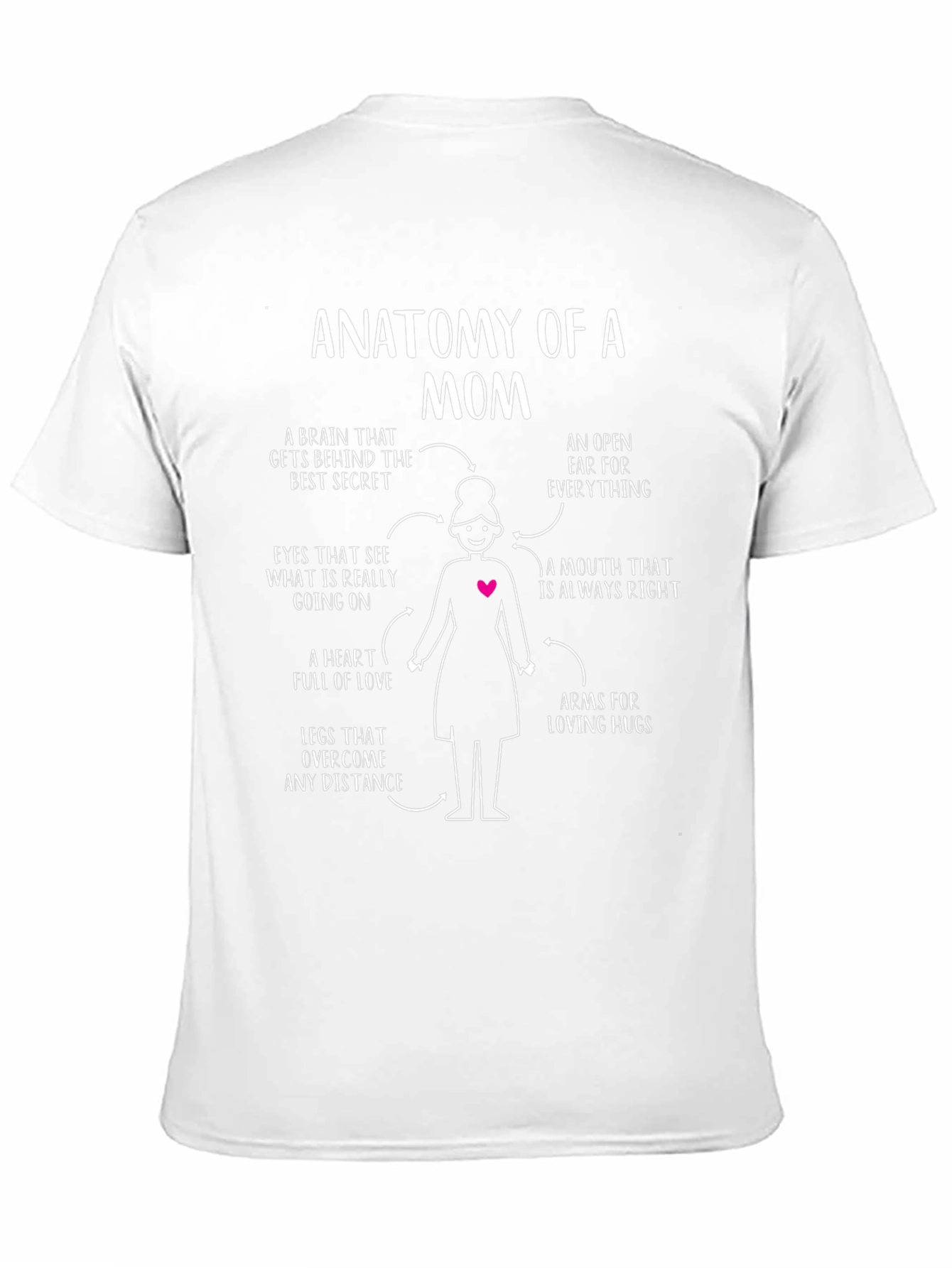 Anatomy of a Mom Black Graphic T-Shirt