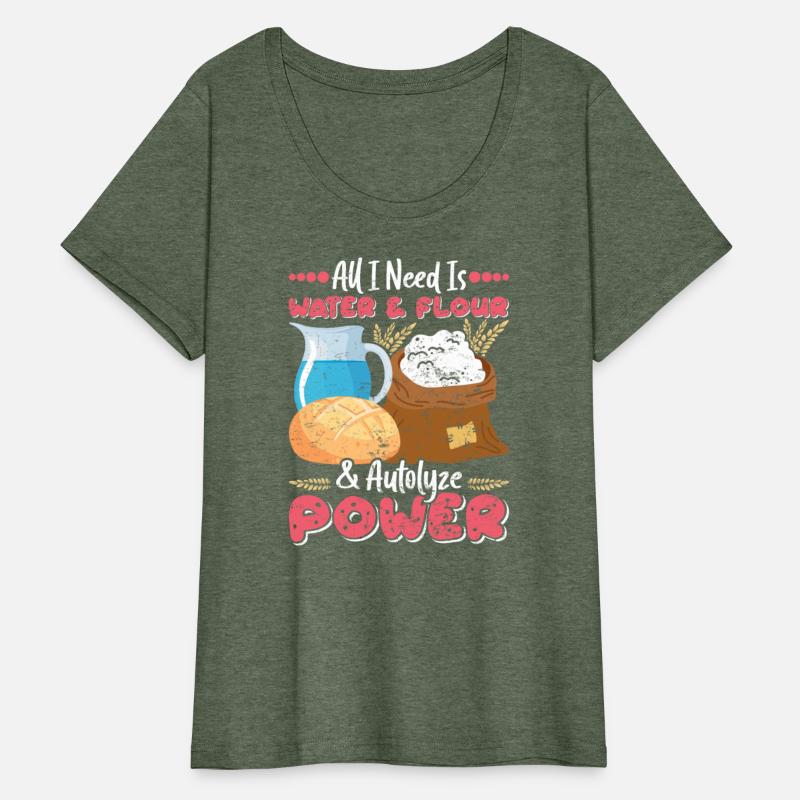 Baker Bread All is About Water and Flour Power