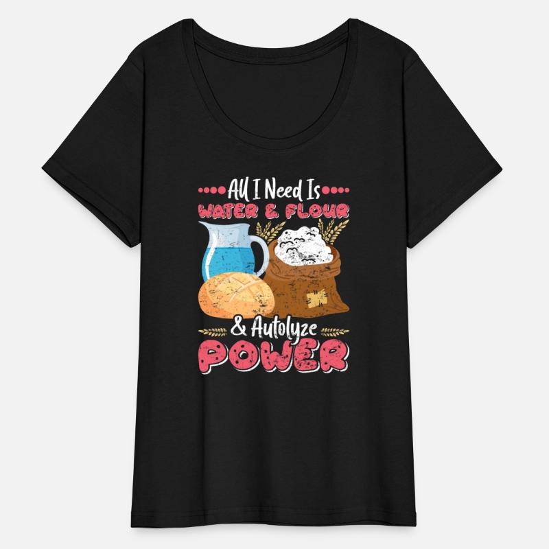 Baker Bread All is About Water and Flour Power