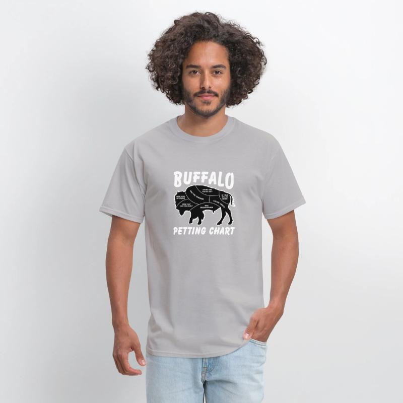 Buffalo Wildlife Petting Chart For Bison