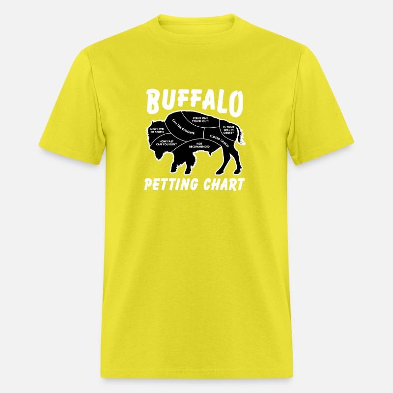 Buffalo Wildlife Petting Chart For Bison