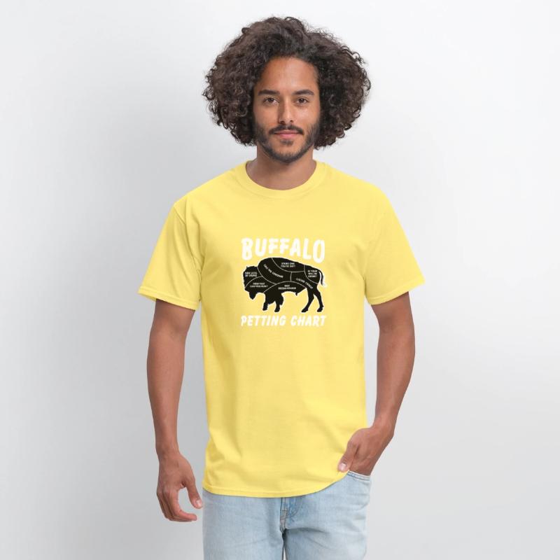 Buffalo Wildlife Petting Chart For Bison
