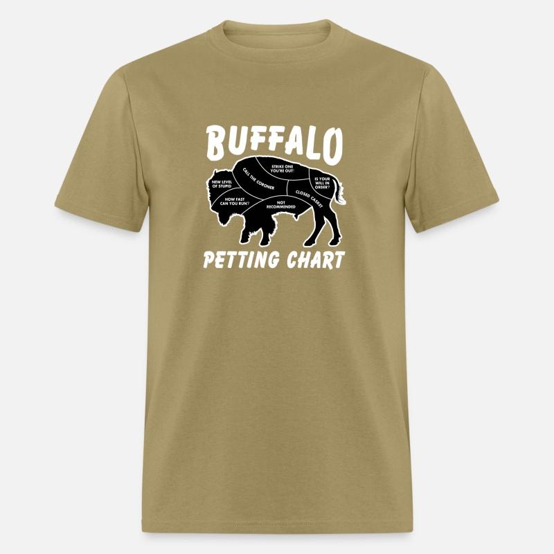 Buffalo Wildlife Petting Chart For Bison