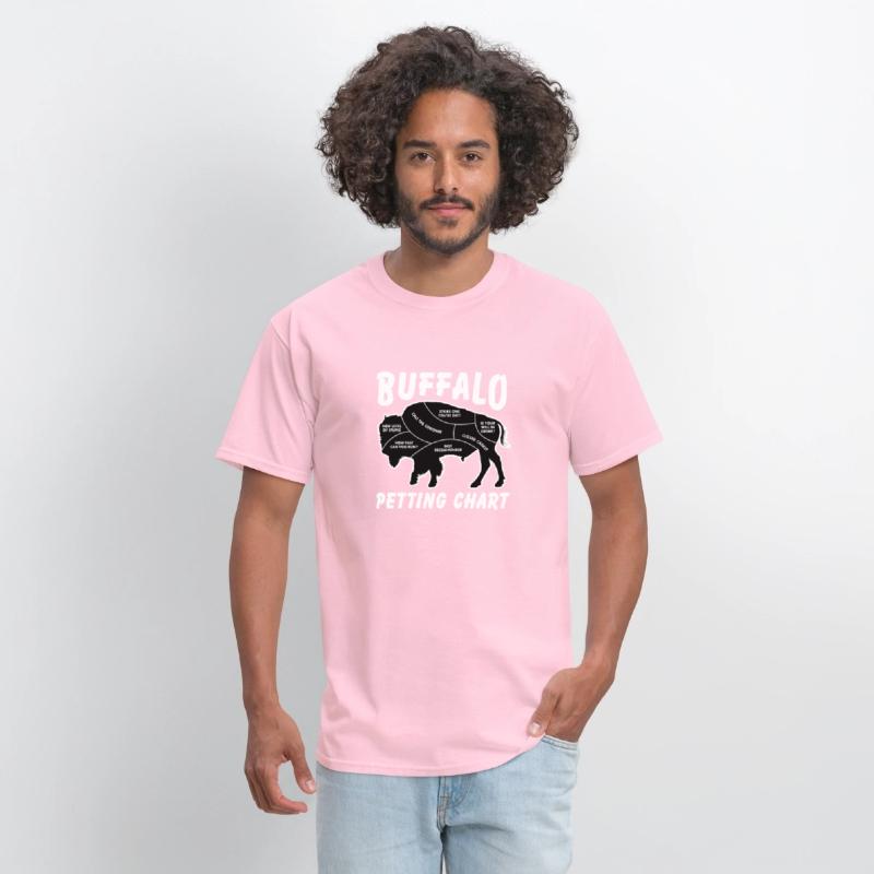 Buffalo Wildlife Petting Chart For Bison