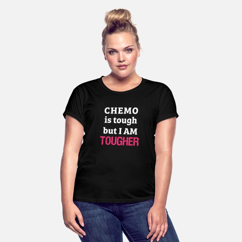Chemo Support Chemotherapy Care Package Pink Beat