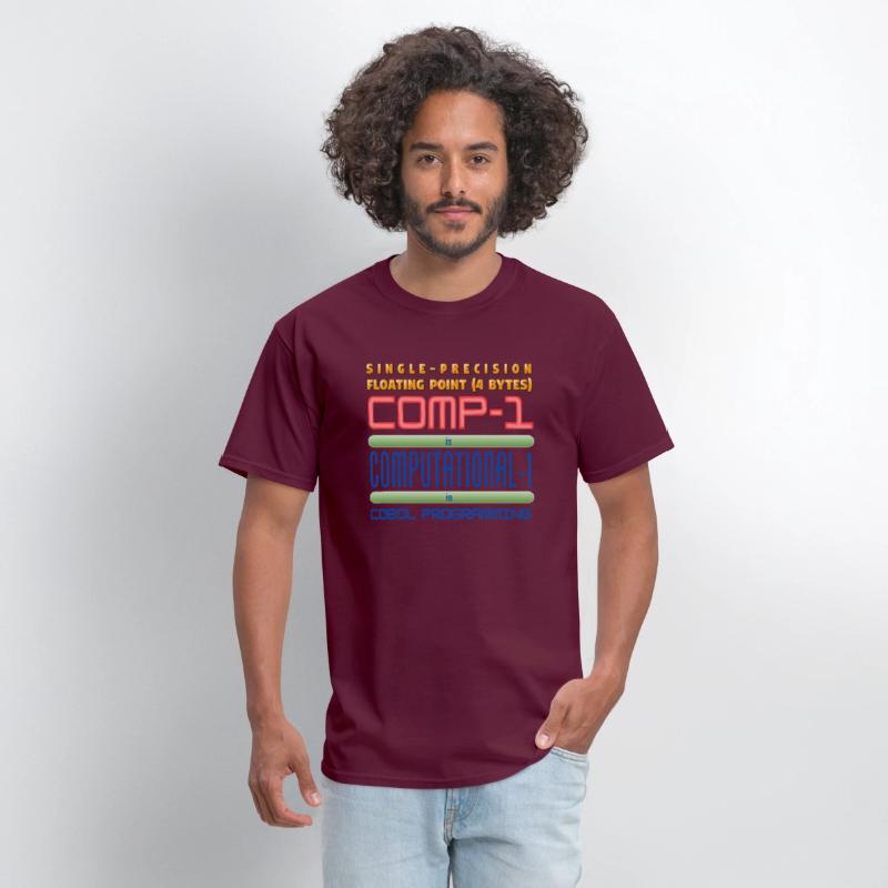 Cobol Programming Computational-1 or COMP-1 Data T