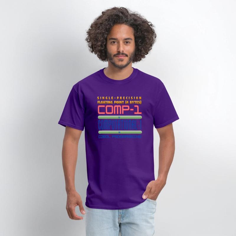Cobol Programming Computational-1 or COMP-1 Data T