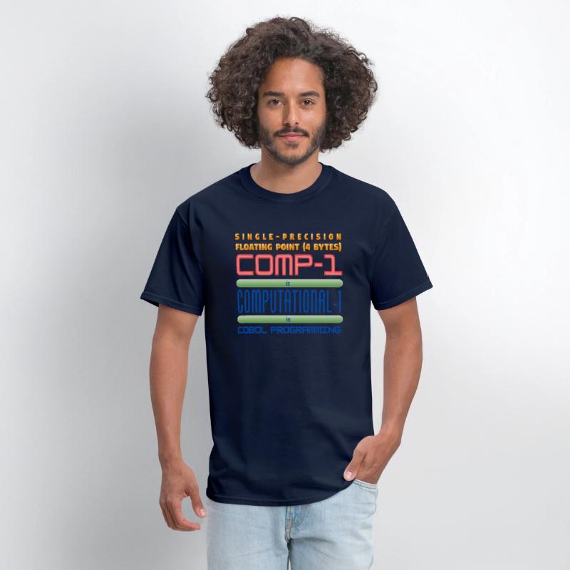 Cobol Programming Computational-1 or COMP-1 Data T