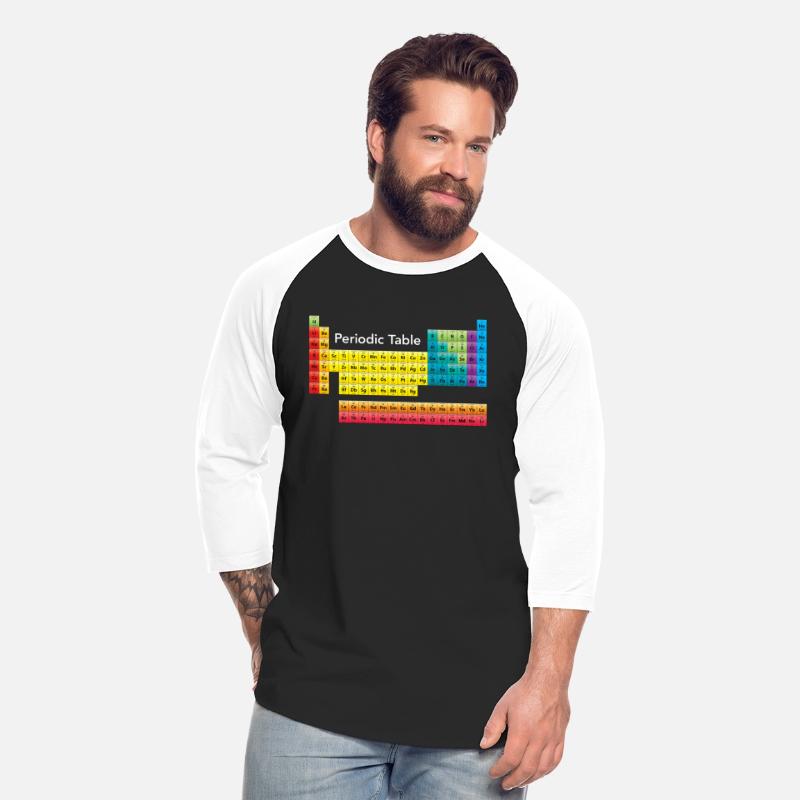 Color Periodic Table Of Elements