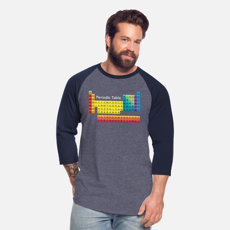 Color Periodic Table Of Elements