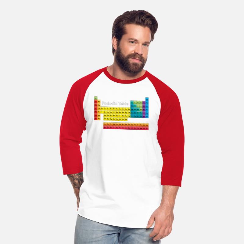 Color Periodic Table Of Elements
