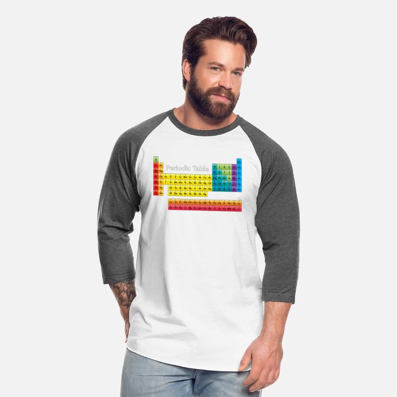 Color Periodic Table Of Elements