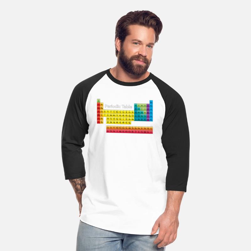 Color Periodic Table Of Elements