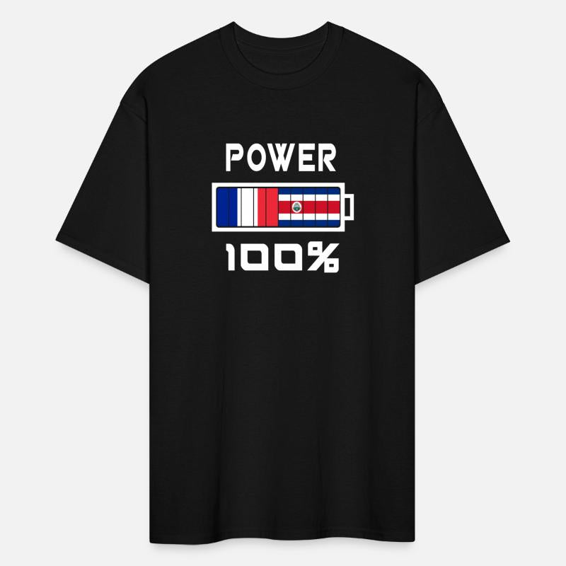 Costa Rica and France Power 100%