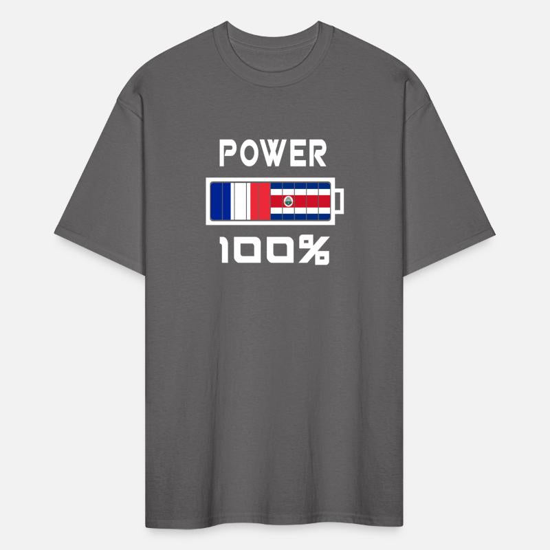 Costa Rica and France Power 100%