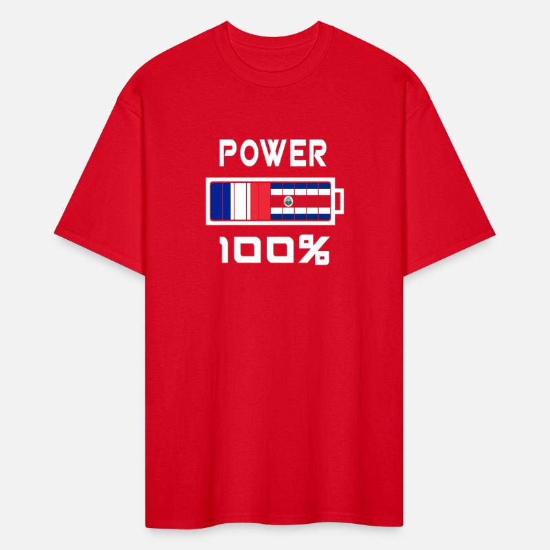 Costa Rica and France Power 100%