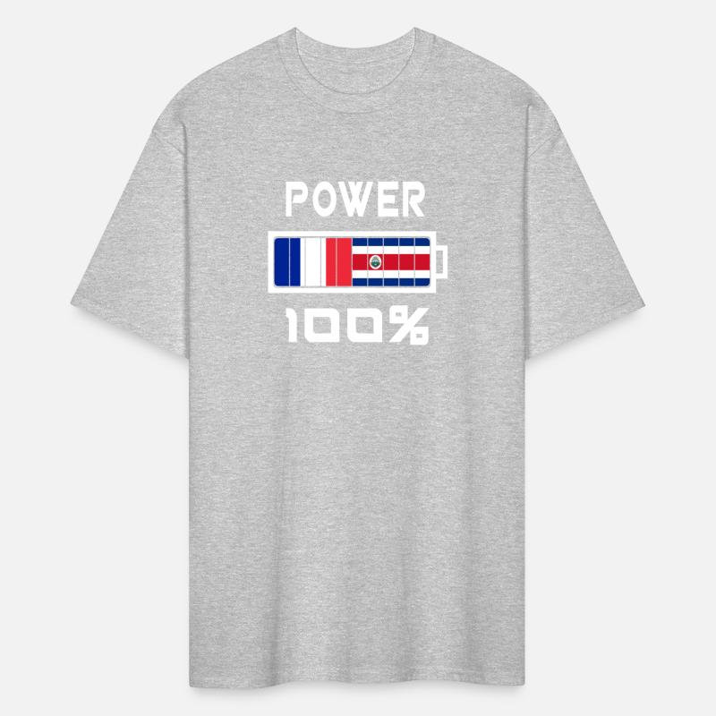Costa Rica and France Power 100%