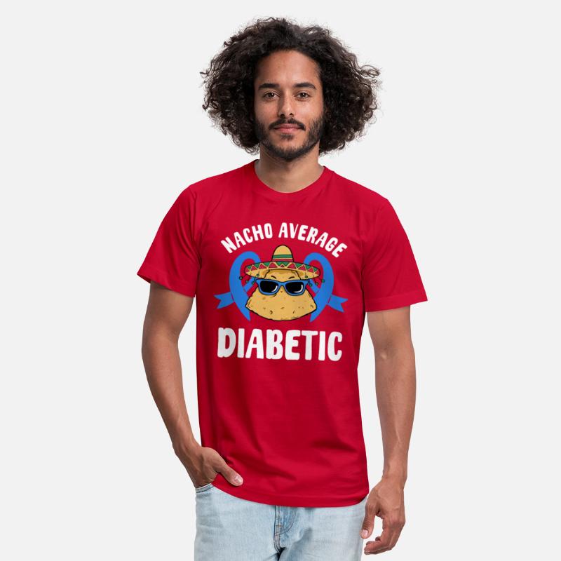 Diabetes Awareness Insulin Therapy Blood Sugar