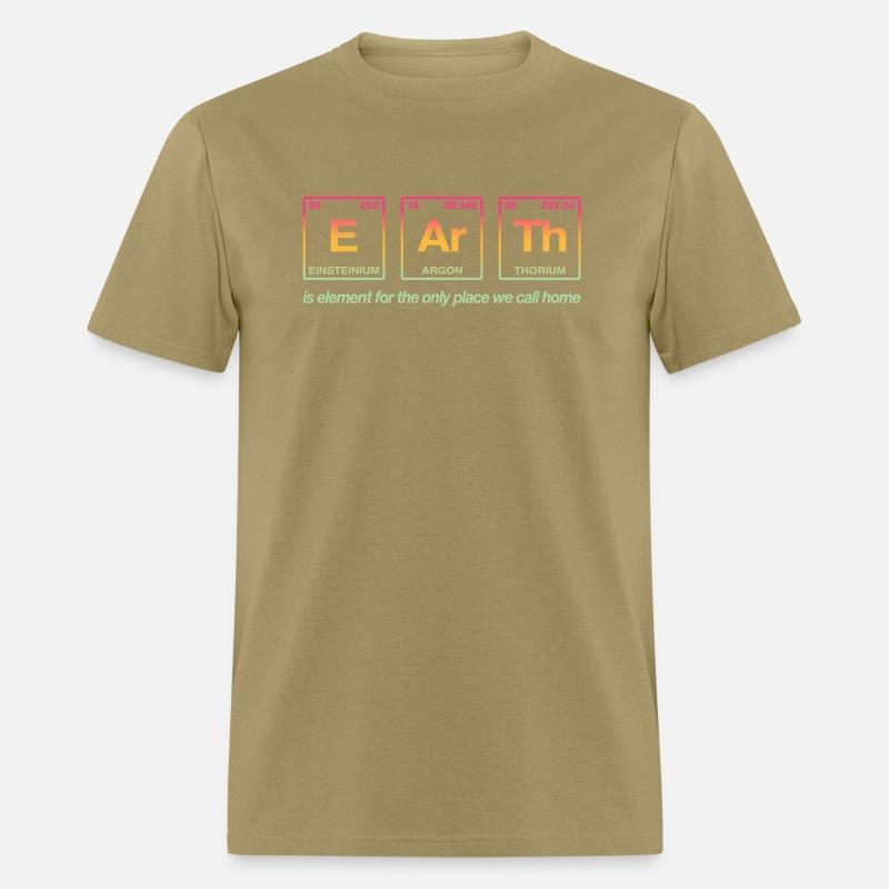EARTH - written in elements of the periodic table