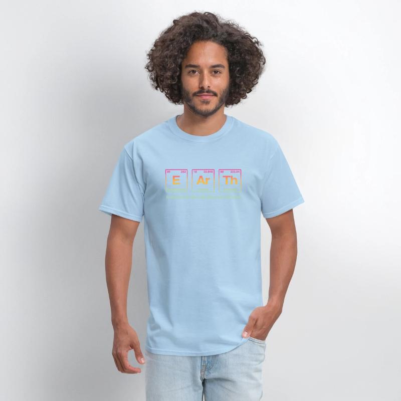 EARTH - written in elements of the periodic table