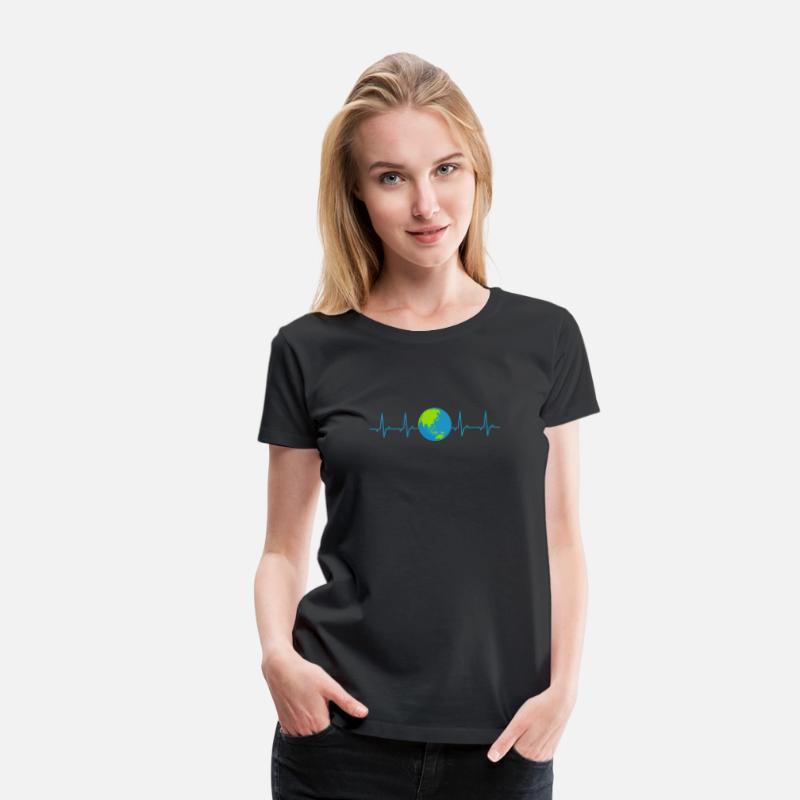 Earth Heartbeat