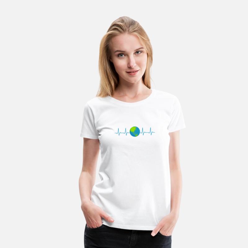 Earth Heartbeat