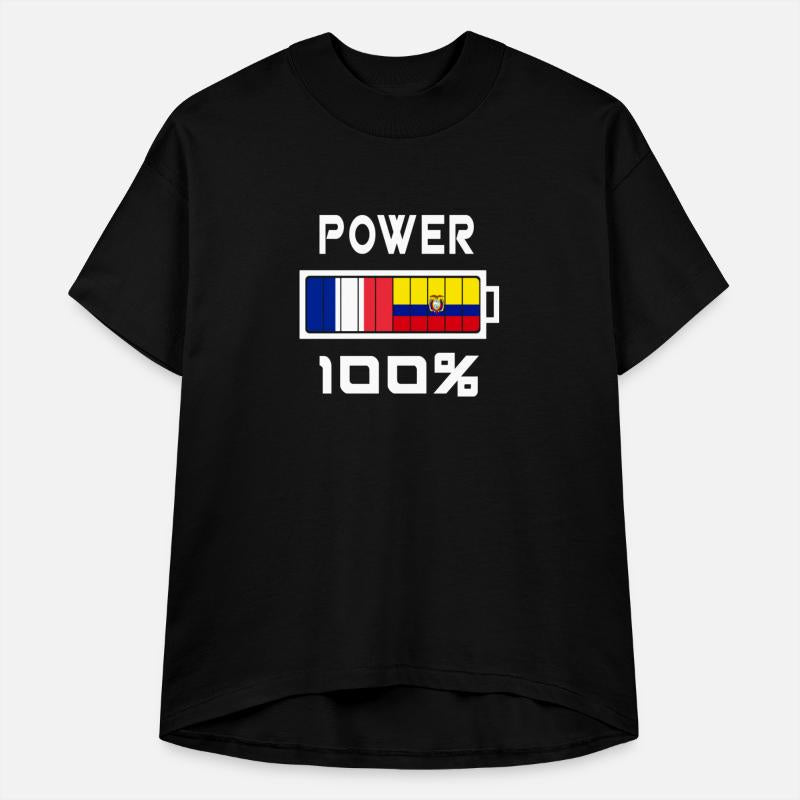 Ecuador and France power 100%