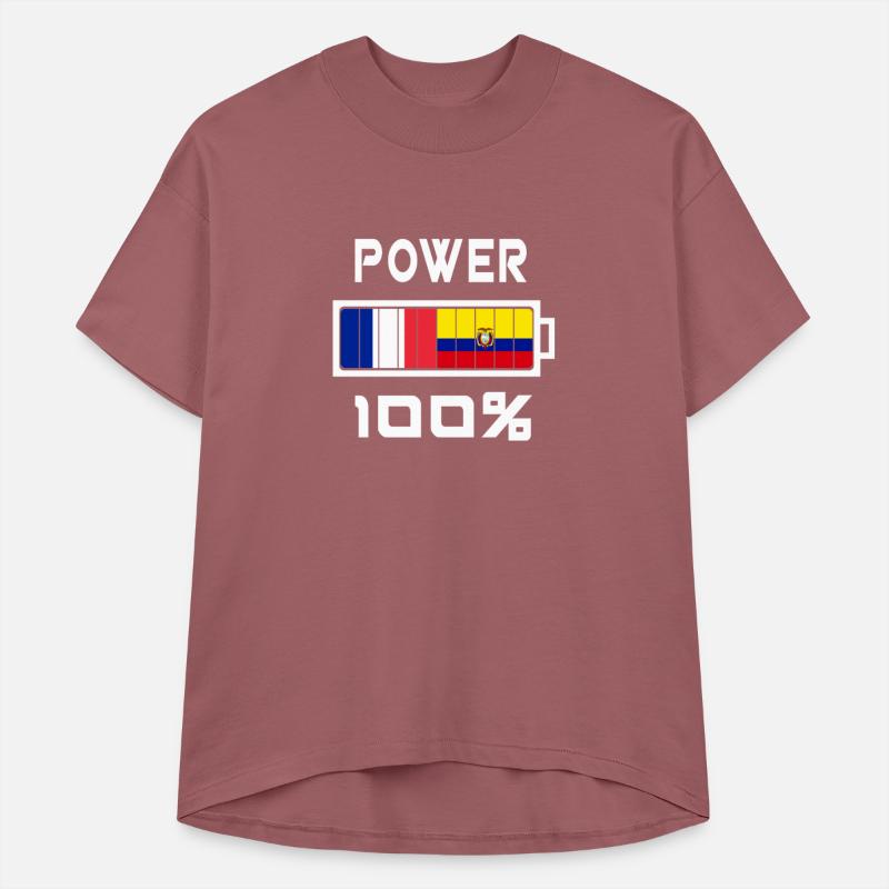 Ecuador and France power 100%