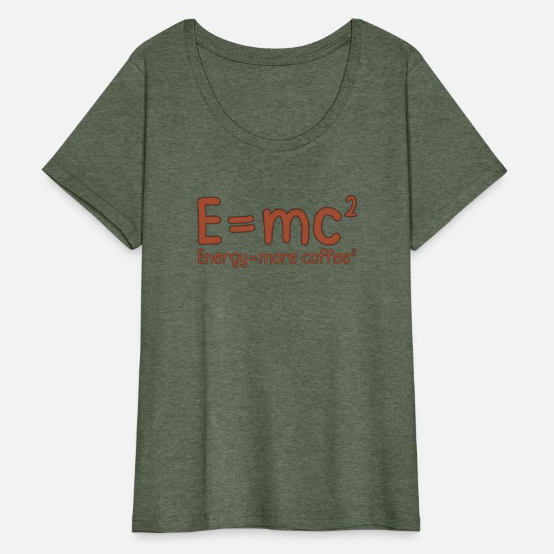 E=mc2, Energy = more coffee2