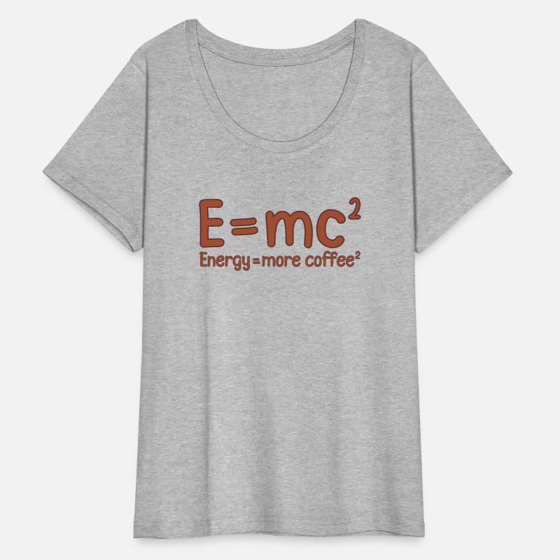 E=mc2, Energy = more coffee2