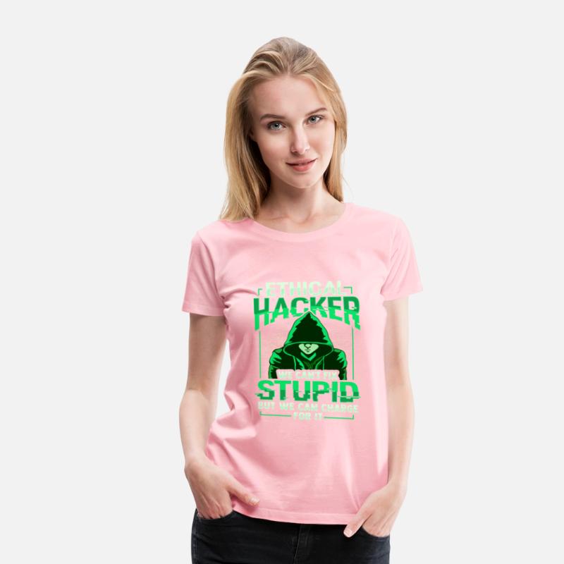 Ethical Hacker White Hat Hacker Cybersecurity