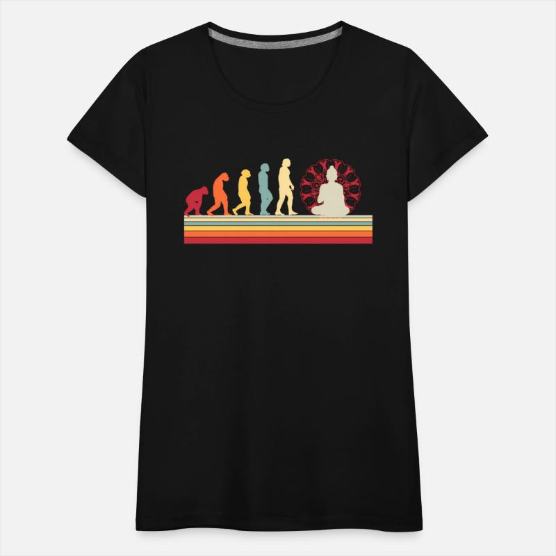 Evolution Of Humans Buddha Buddhist Buddhism