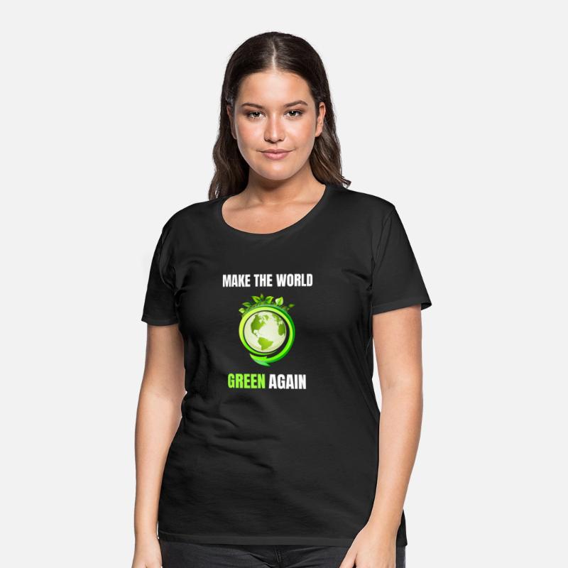 Global Warming Protest Climate Change Pollution I