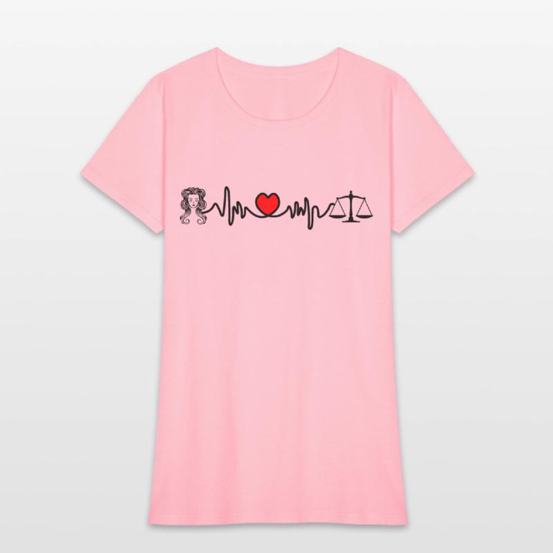 Heart rate cardio Virgo Libra