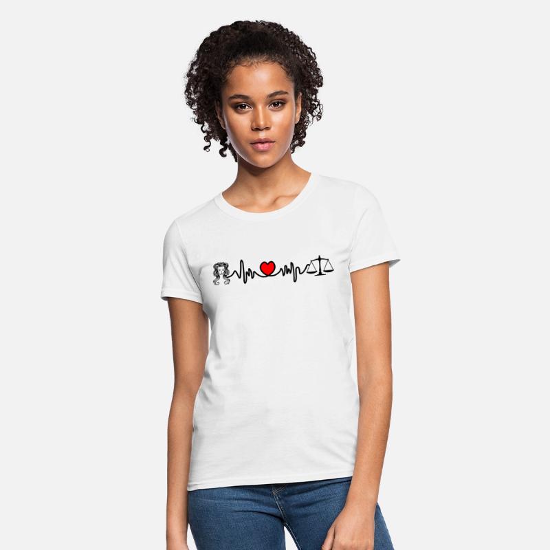 Heart rate cardio Virgo Libra
