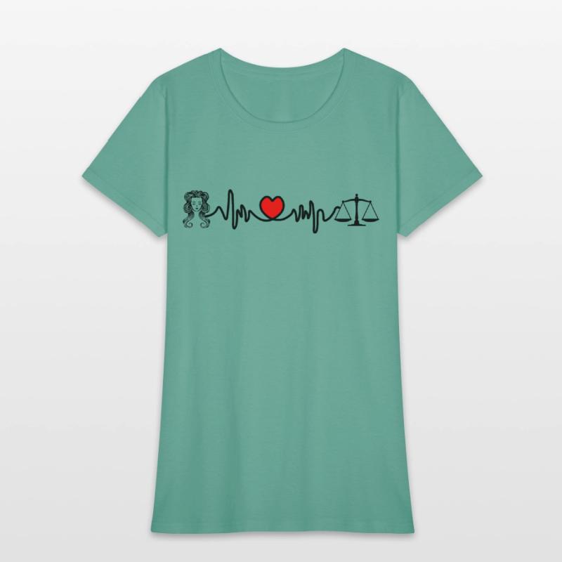 Heart rate cardio Virgo Libra