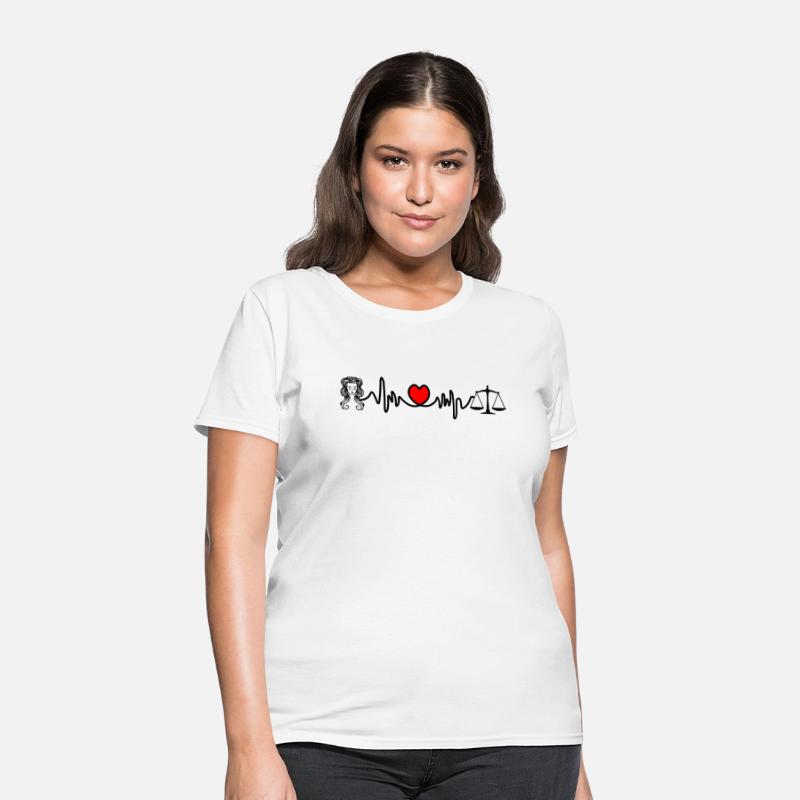Heart rate cardio Virgo Libra