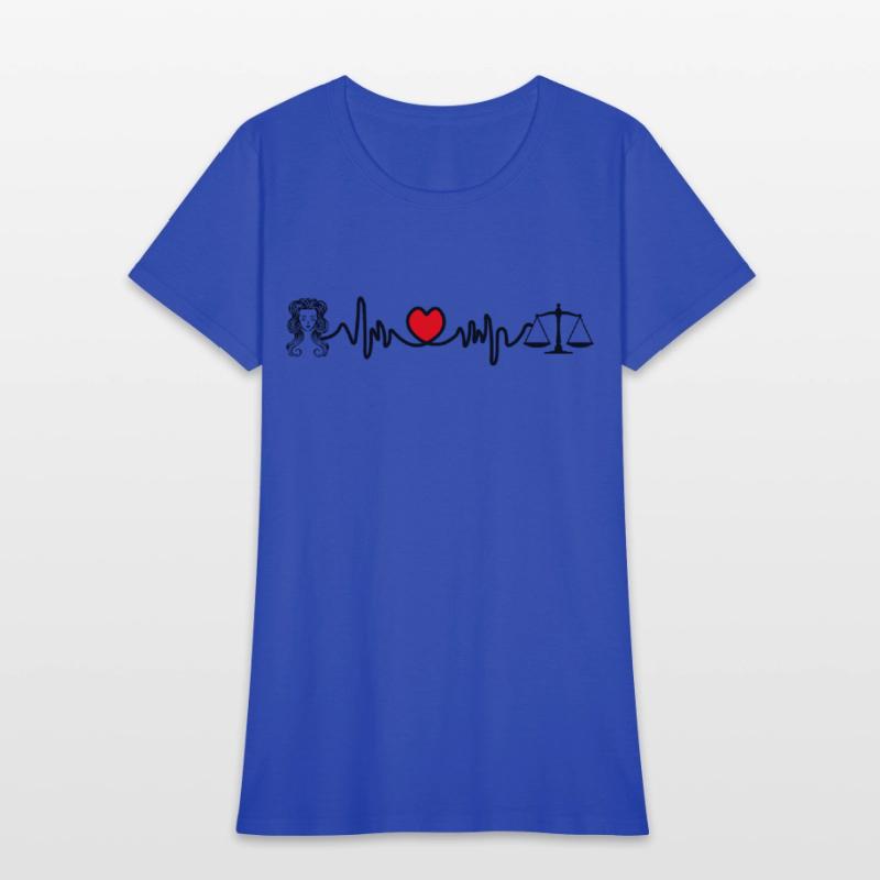 Heart rate cardio Virgo Libra
