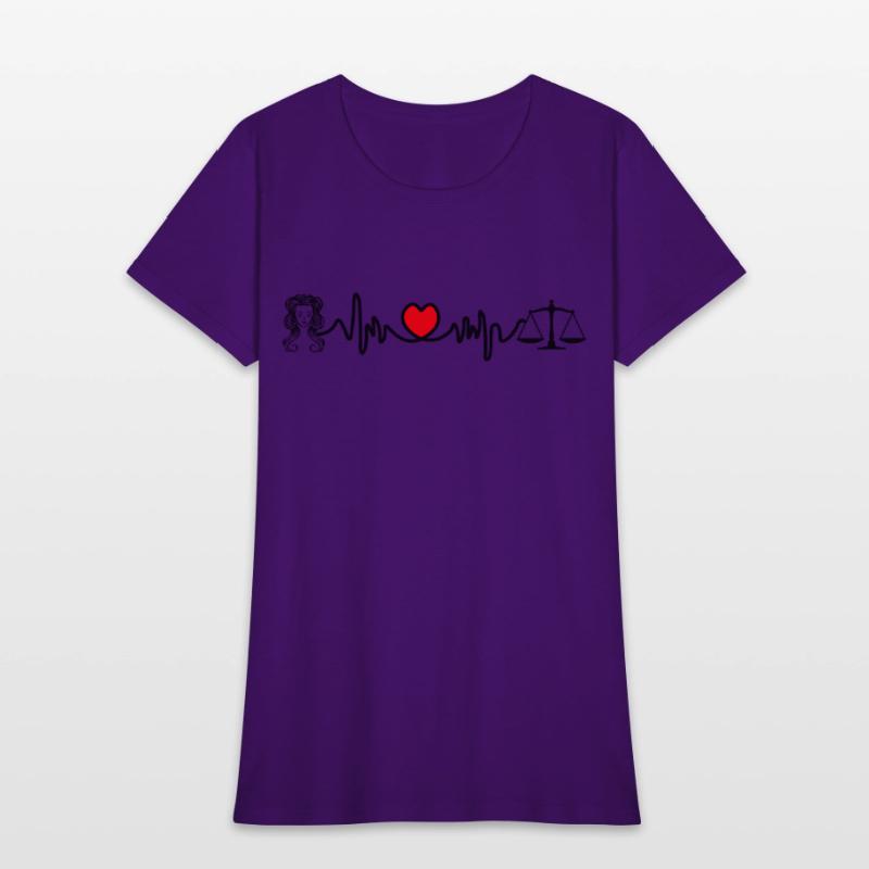 Heart rate cardio Virgo Libra