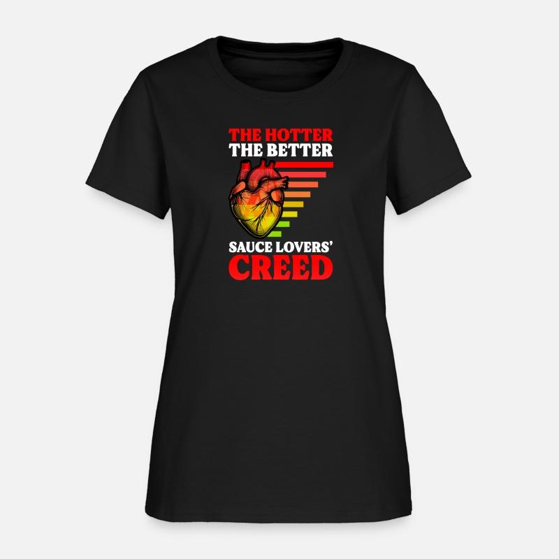 Hot Sauce Aficionado The Hotter the Better