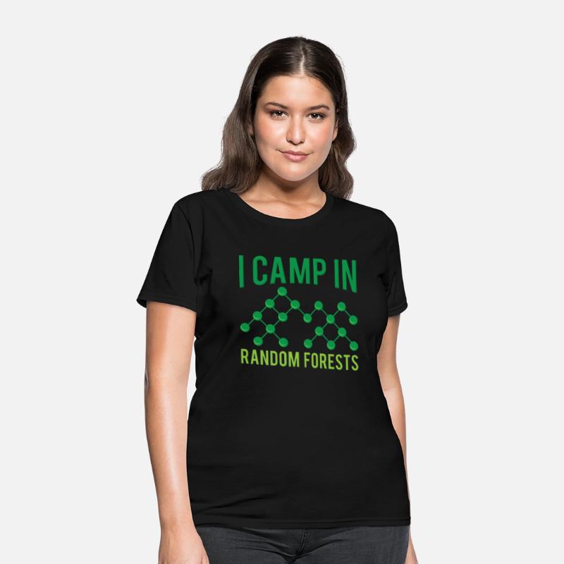 I Camp In Random Forests For Machine Learning Engi