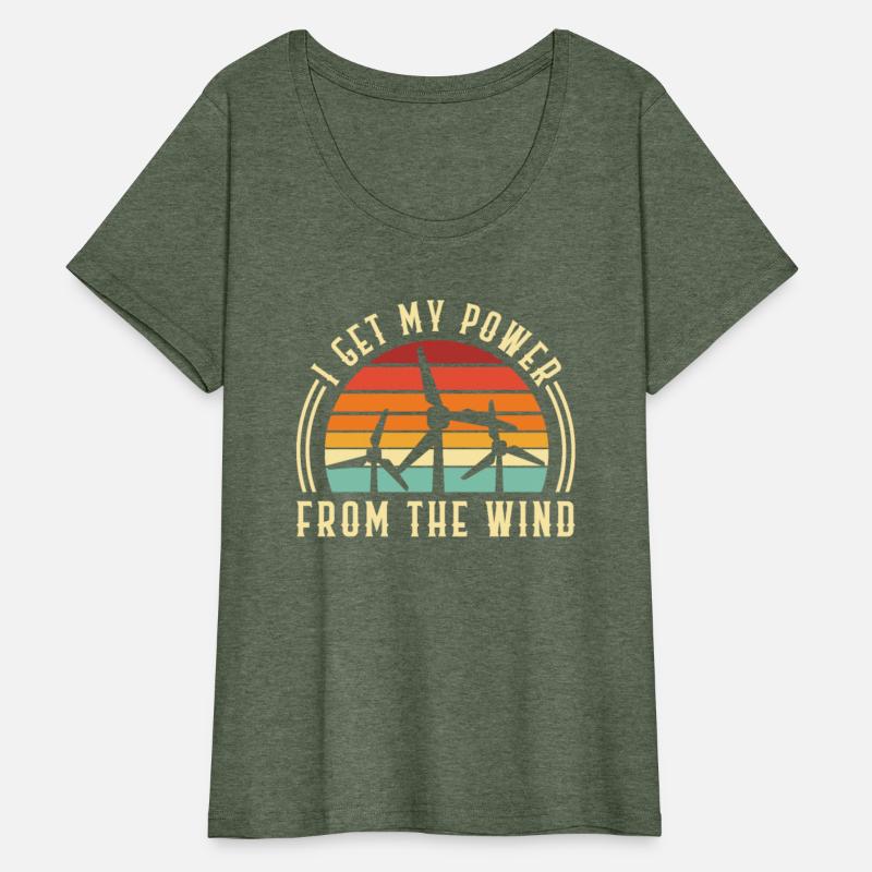 I Get My Power From The Wind Renewable Energy