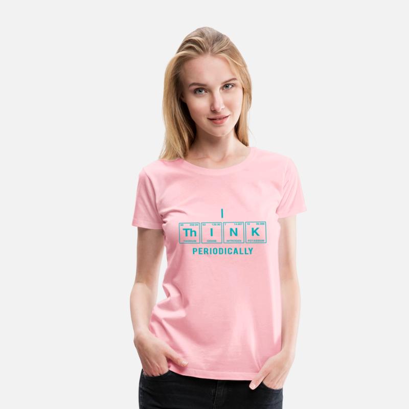I THINK (periodically) - Funny sayings