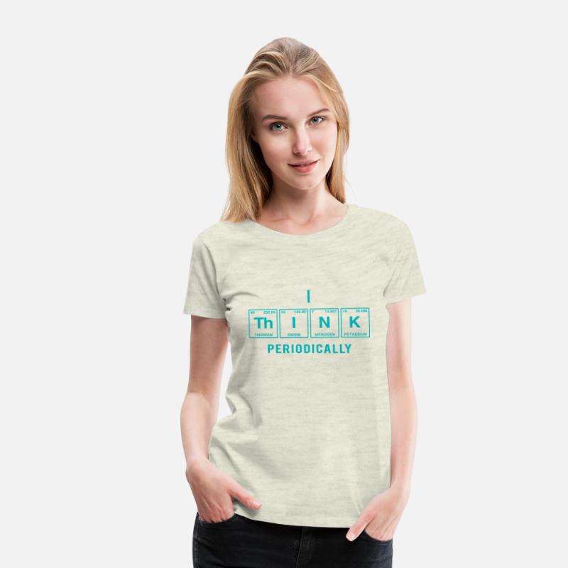 I THINK (periodically) - Funny sayings