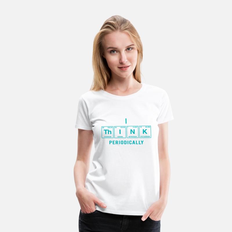 I THINK (periodically) - Funny sayings